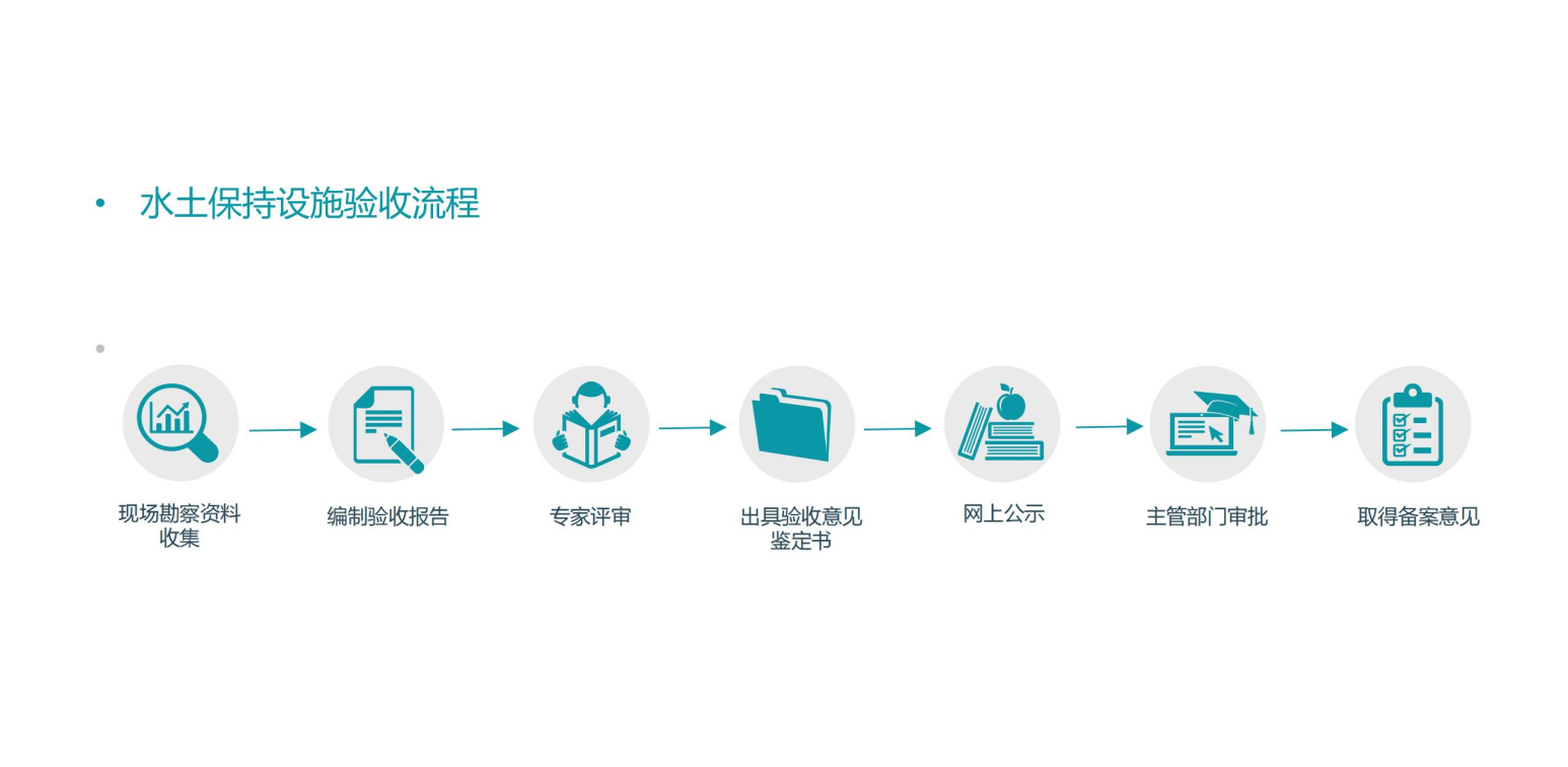 廣東中檢源檢測有限公司